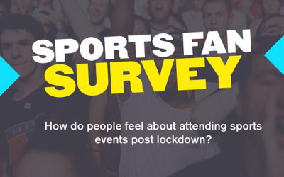 FanFood Survey Reveals How People Feel About Attending Games Post Lockdown