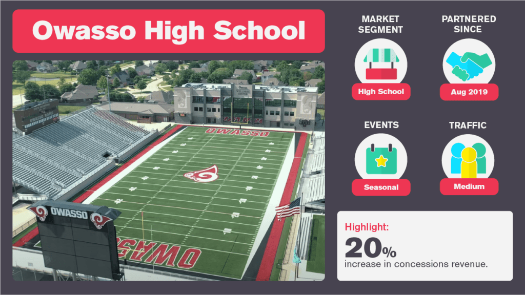 fanfood owasso high school success