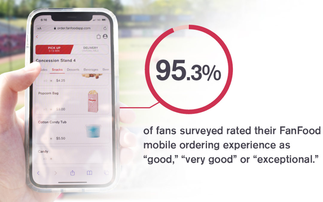 FanFood Mobile Ordering Survey